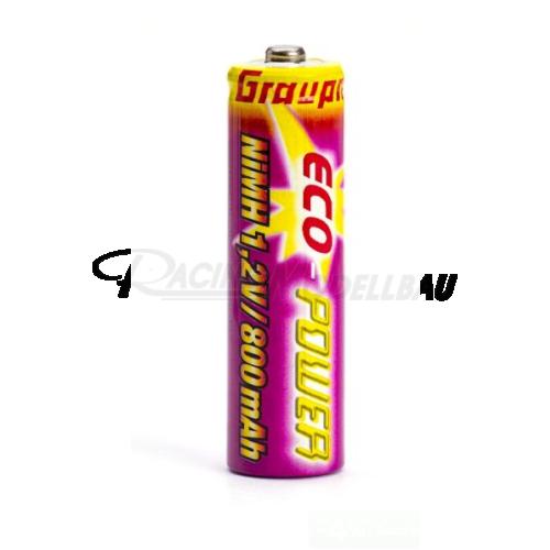 Mignon ECO-Power