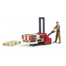 Figurenset UPS Logistik