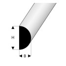 Scheuerleiste 5x4x2000 mm Moosgummi